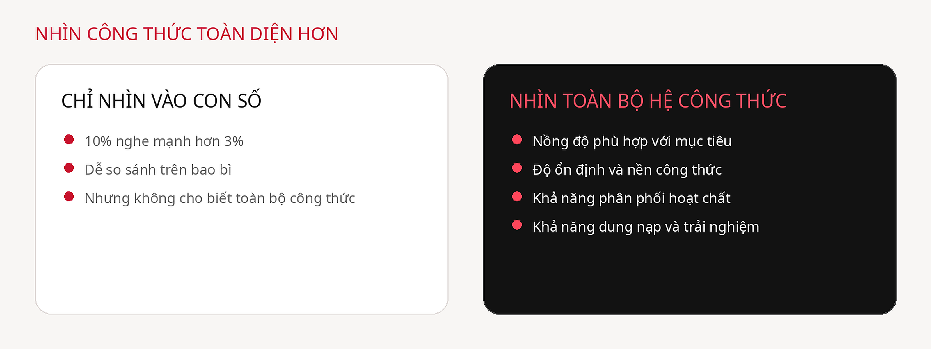 Công thức toàn diện