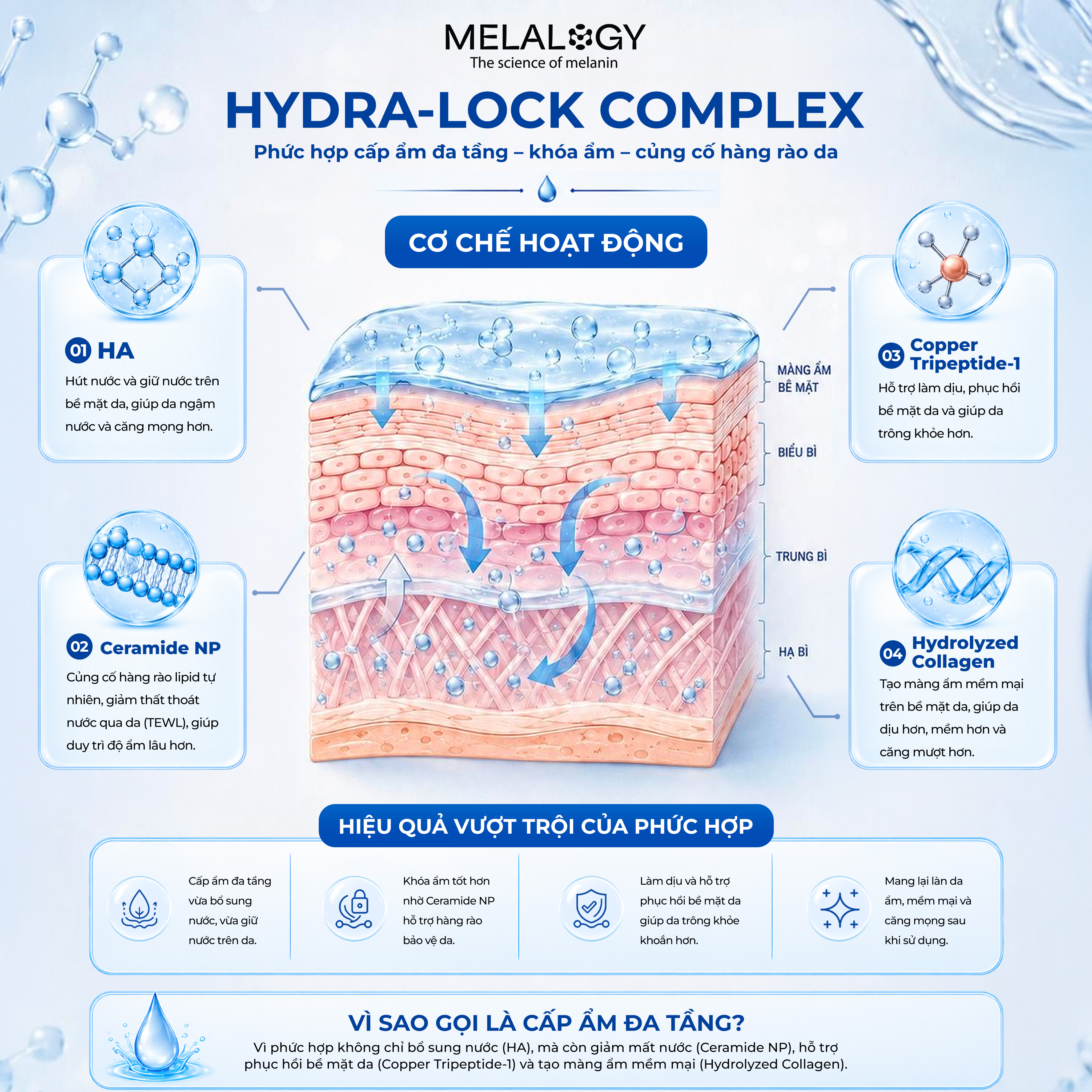 Mặt Nạ Hydrogel Energy Shot - Cấp Ẩm 6