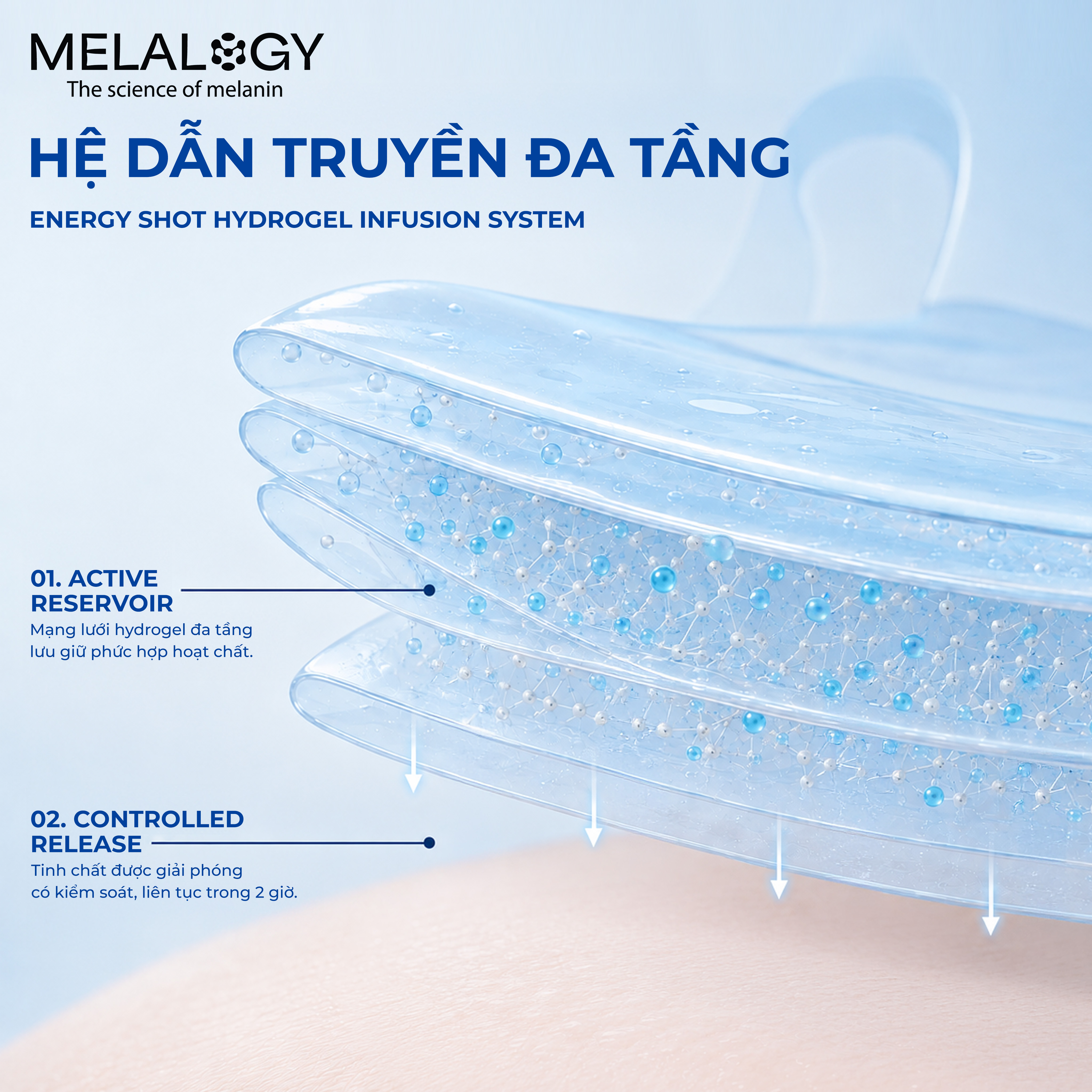 Mặt Nạ Hydrogel Energy Shot - Cấp Ẩm 4