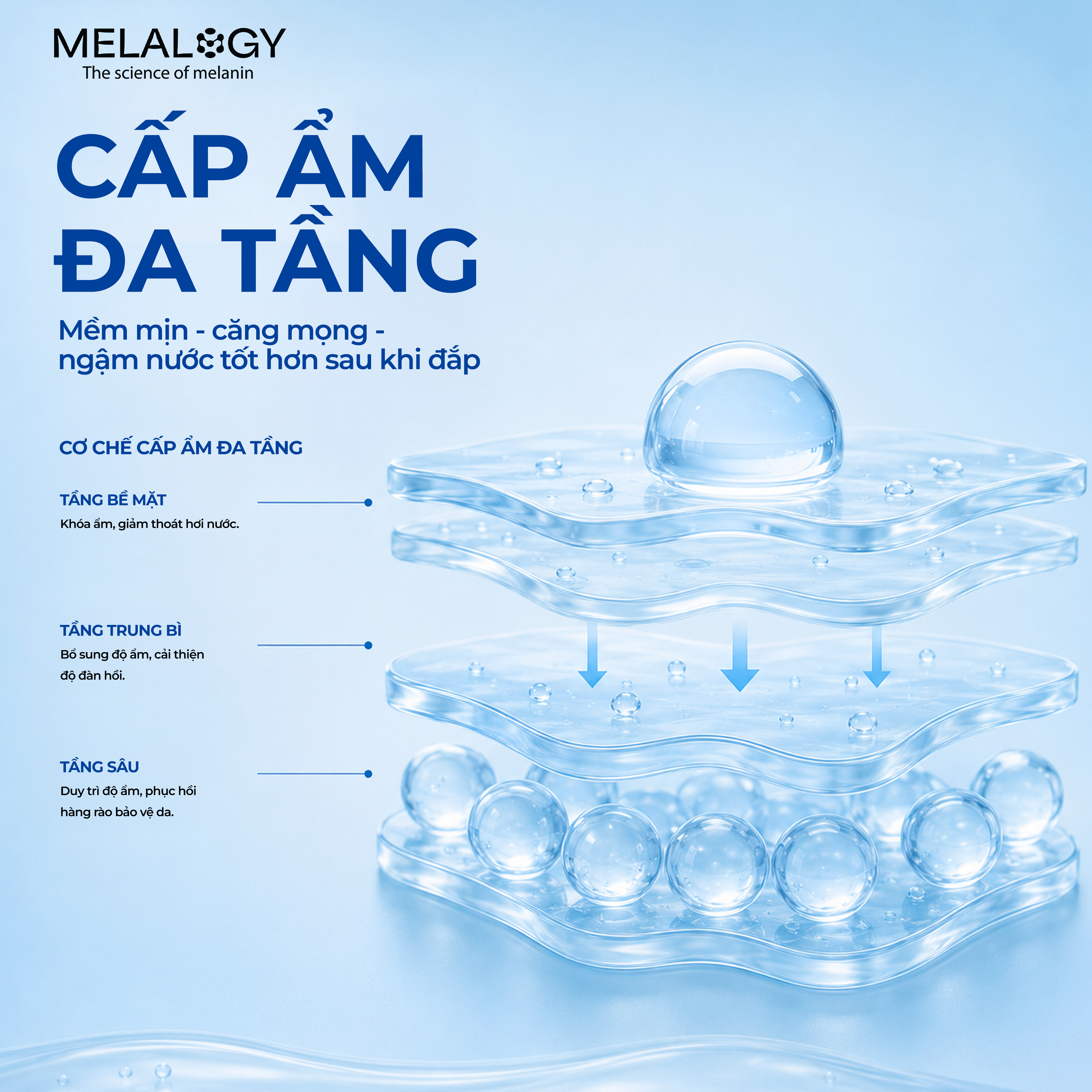 Mặt Nạ Hydrogel Energy Shot - Cấp Ẩm 7