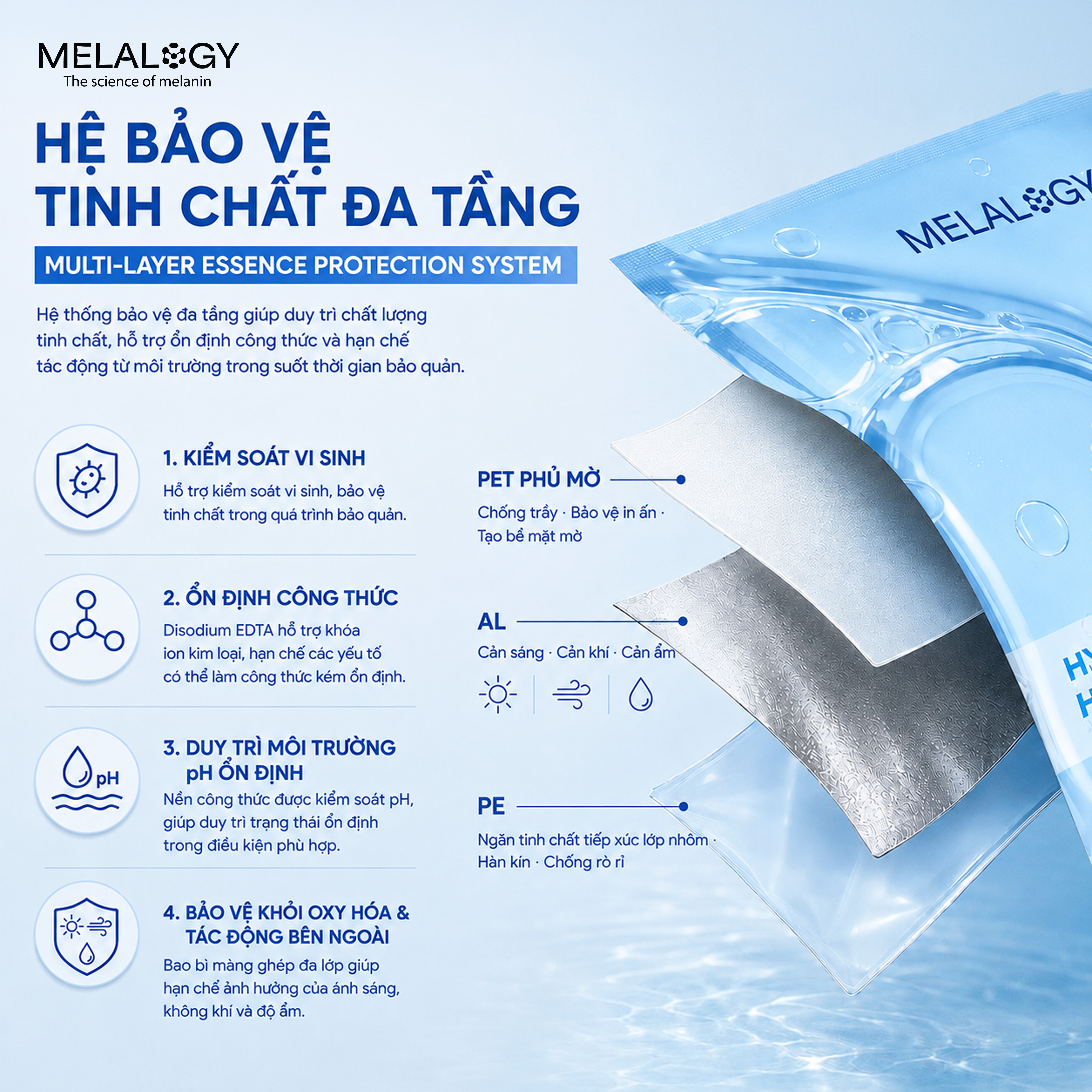 Mặt Nạ Hydrogel Energy Shot - Cấp Ẩm 8