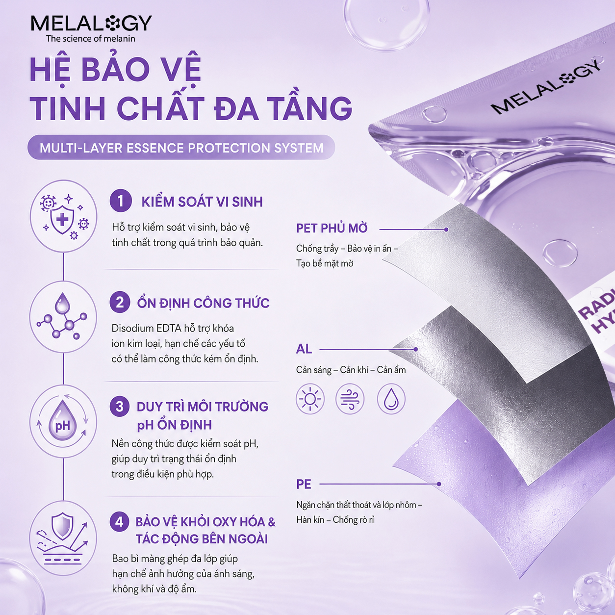 Mặt Nạ  Thạch Radiance Energy Shot - Cải thiện lão hoá 6