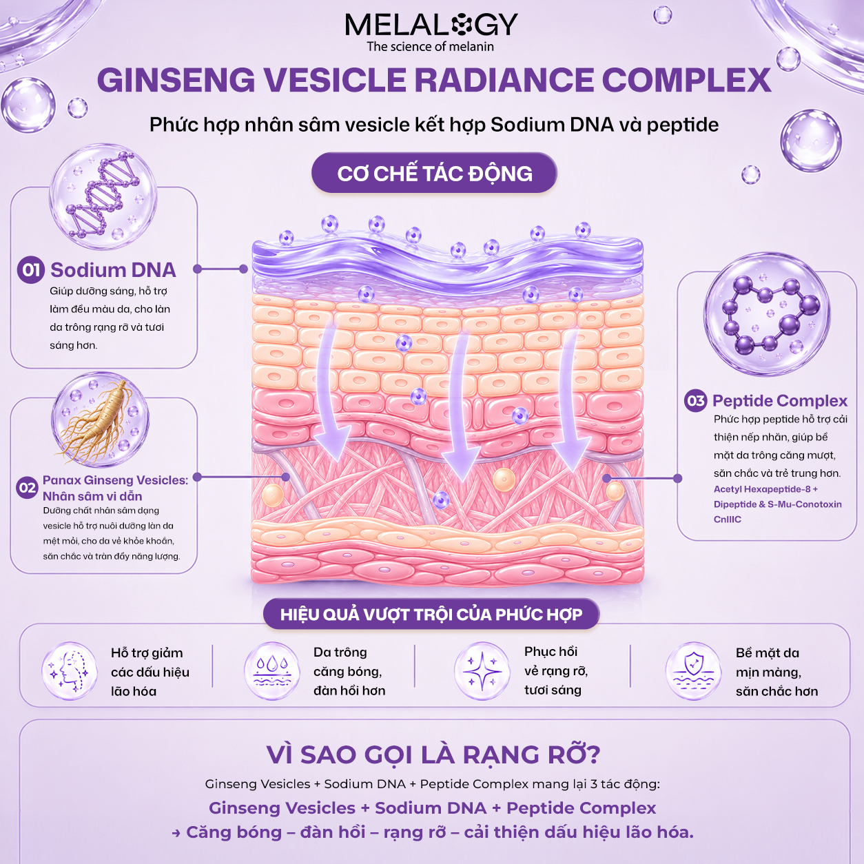 Mặt Nạ  Thạch Radiance Energy Shot - Cải thiện lão hoá 9