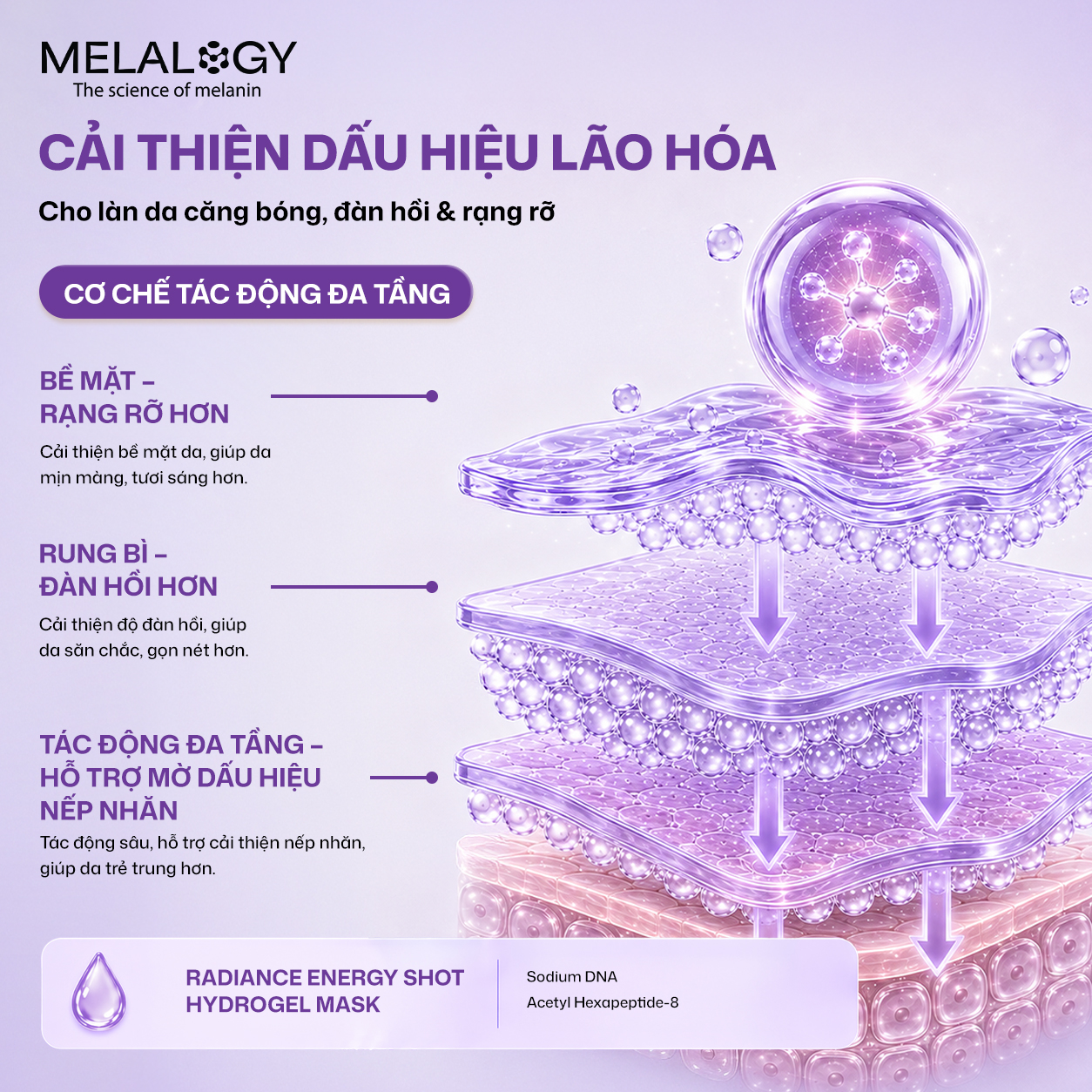 Mặt Nạ  Thạch Radiance Energy Shot - Cải thiện lão hoá 8